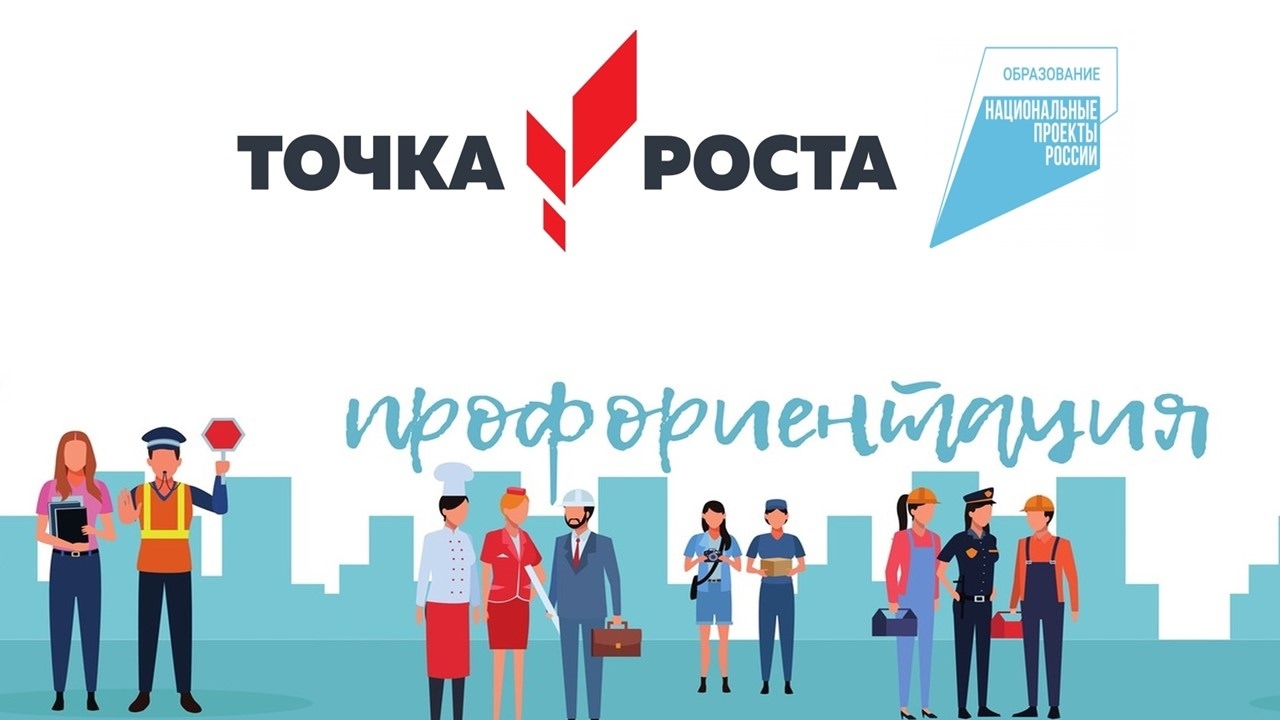 Профориентация.